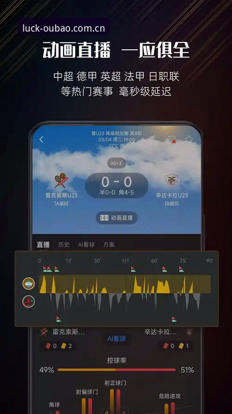 欧宝娱乐APP老版本vs2025新版：Op娛樂中国站赛事直播体验差距到底有多大？